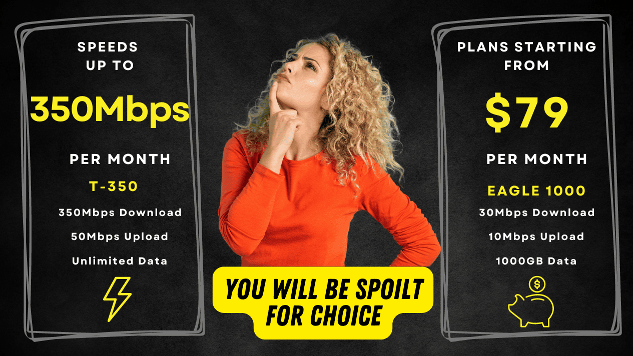 Woman deciding between speeds up to 400Mbps vs plans starting from $59 per month
